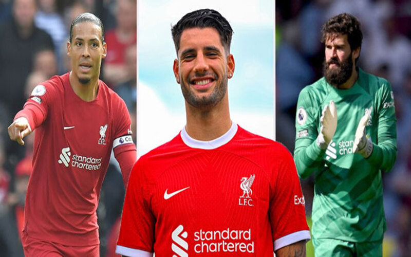 Điểm danh những cầu thủ đắt giá nhất Liverpool 
